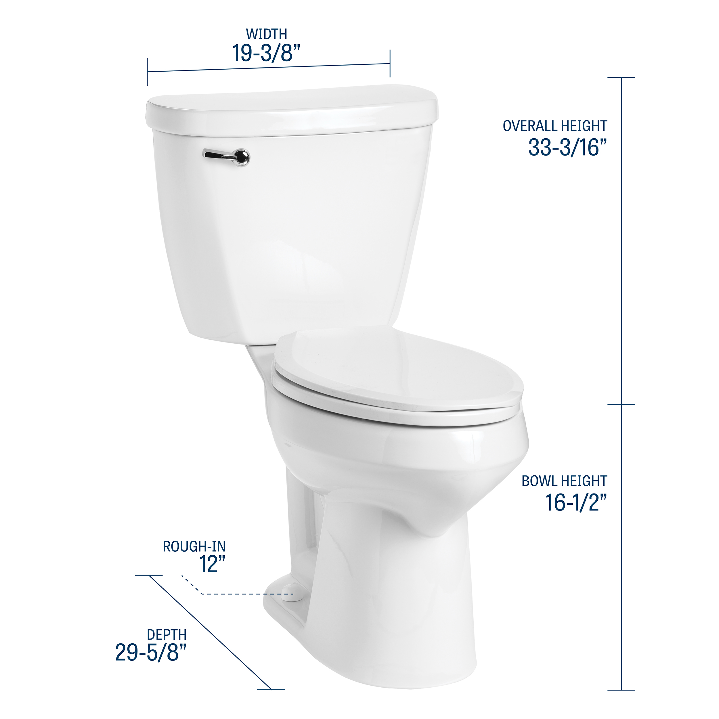 The Most Common Toilet Sizes in 2023